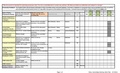 2021_05_10_ Policy Committee Planning Worksheet