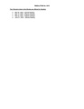 RESOLUTION 6515 - to adopt the Index to the minutes