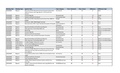 2020_Agenda Item Time Tracker-September and October.xlsx