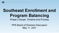 SEGC Phase 2 Timeline & Overview 5_11_21