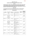Resolution 6214 Expenditure Contracts resolution as proposed Version 2