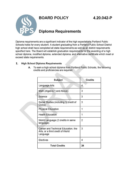 File:4.20.042-P Diploma Requirements - Clean Draft (1e17c6fc83d6587d).pdf