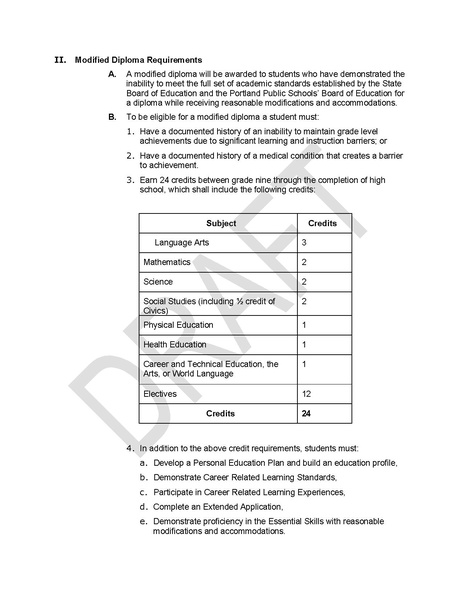 File:4.20.042-P Diploma Requirements - Clean Draft (1e17c6fc83d6587d).pdf