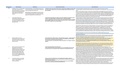 Follow-Up Questions for PPS.xlsx - Follow-Up Questions live links