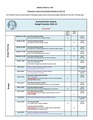 RESOLUTION 6187 - As proposed for consideration - budget calendar for 2021 2022