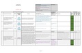 File_  2021_01_11_Implementation Plan Tracker - Combined