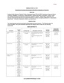 6167_expenditure contracts_2020_09_08_REVISED