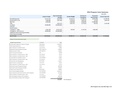 2012 PROGRAM COSTS - FINAL - 07 29 2020