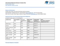 Portland Public Schools - Division 22 Instructional Materials Action Plan
