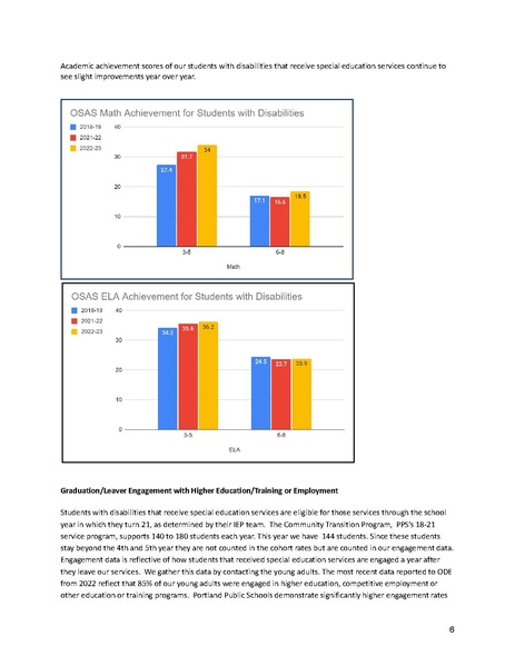 File:File Special Education Memo (1) 1709841951480.pdf