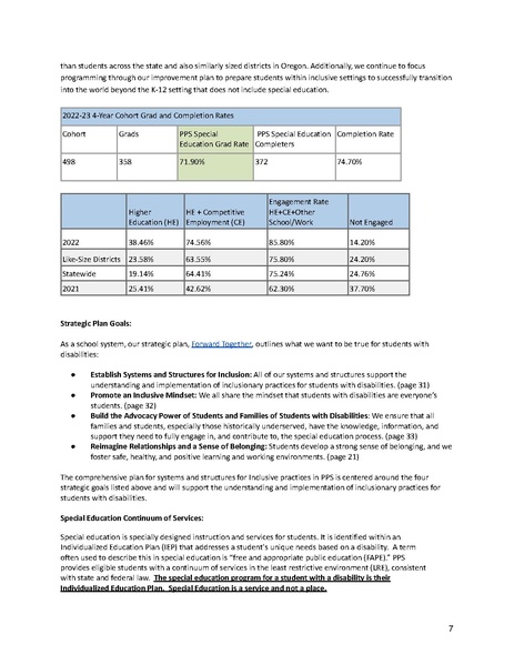 File:File Special Education Memo (1) 1709841951480.pdf